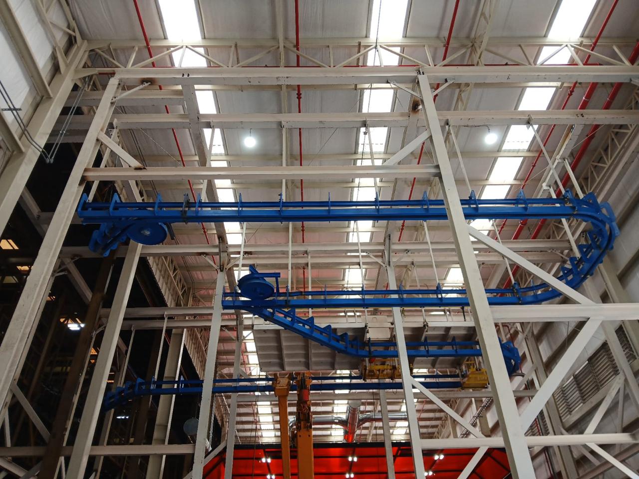 Sistema power and free Magna 2